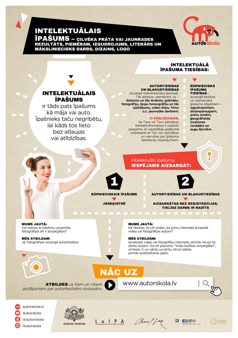 autorskola_infografiks_a4_3.jpg