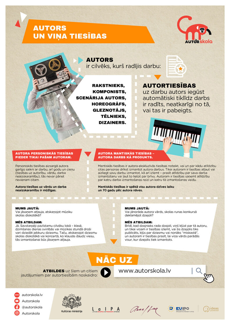 autorskola_infografiks_a4_4.jpg