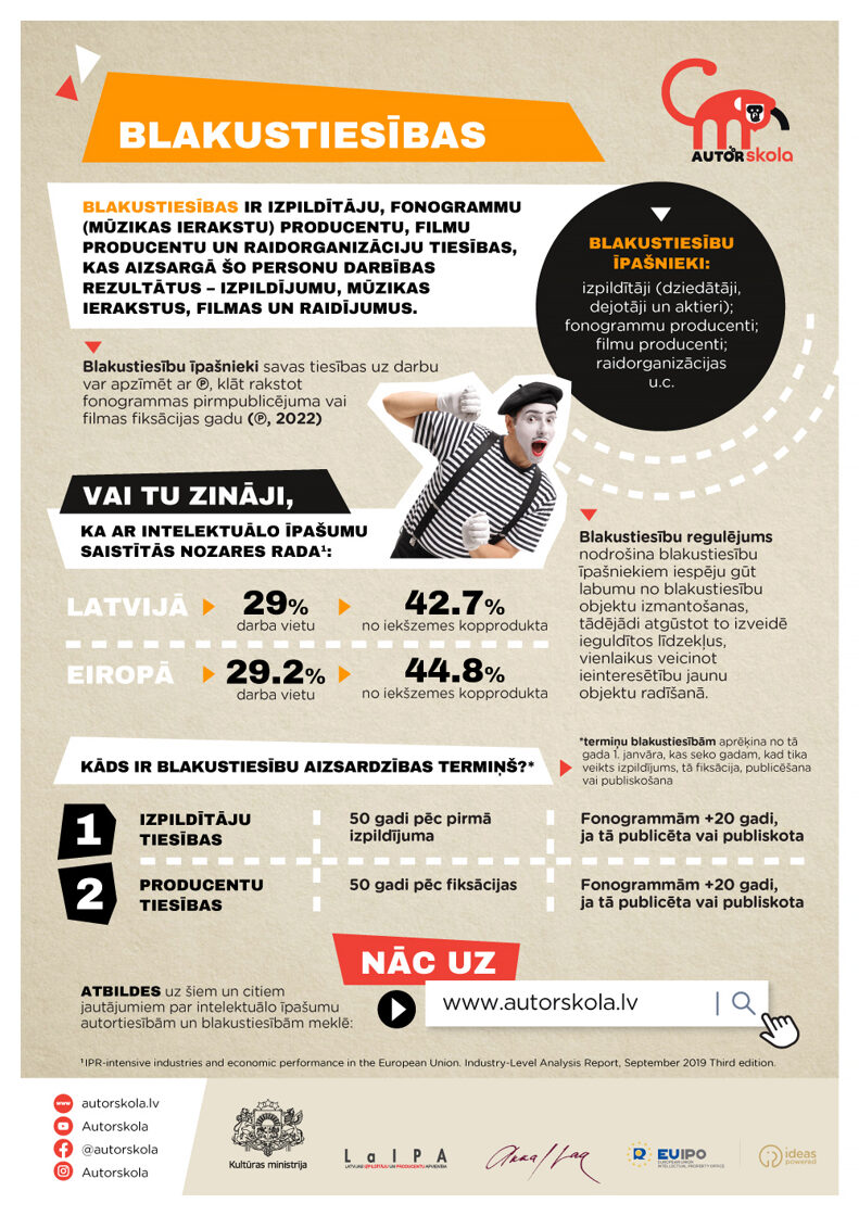 autorskola_infografiks_a4_5.jpg
