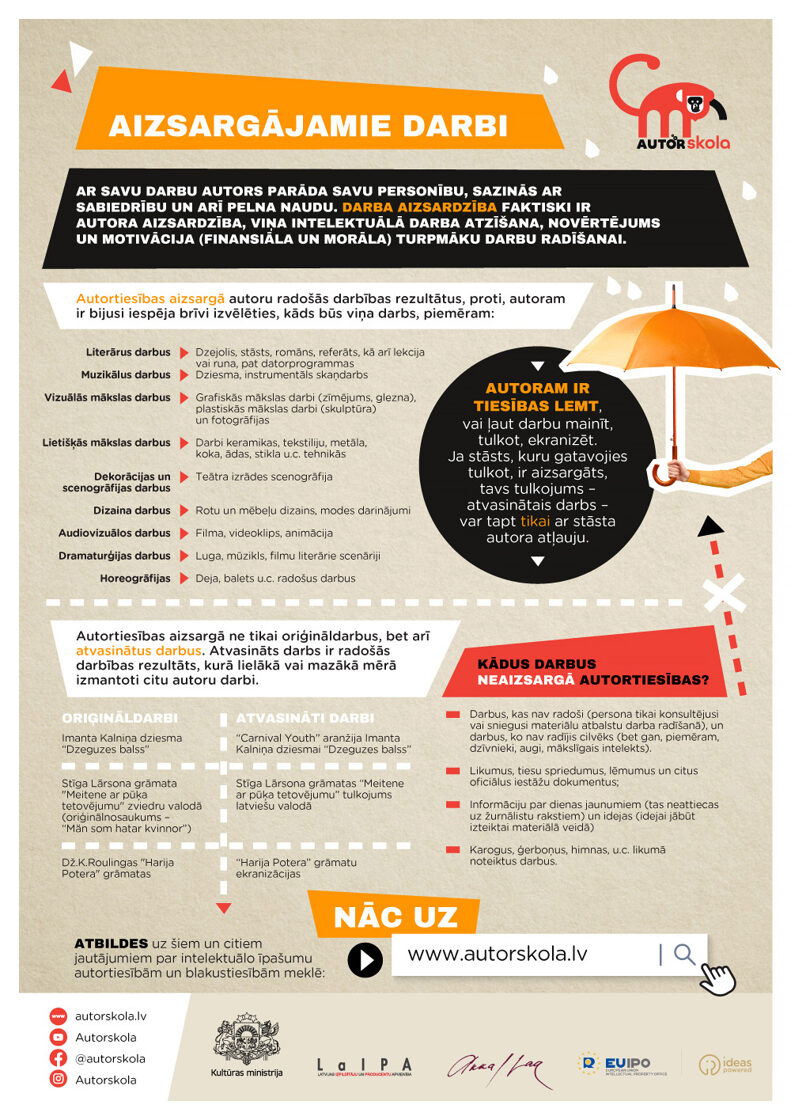 autorskola_infografiks_a4_6.jpg