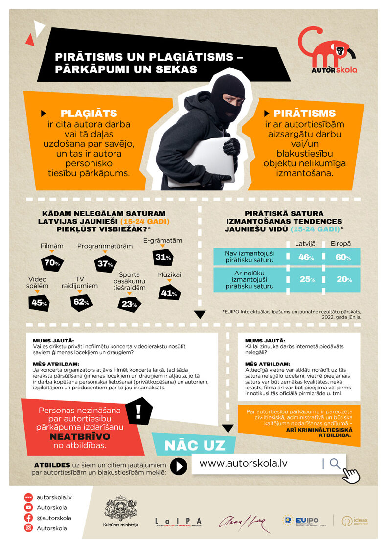autorskola_infografiks_a4_9.jpg